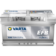 Baterii Auto Varta EFB